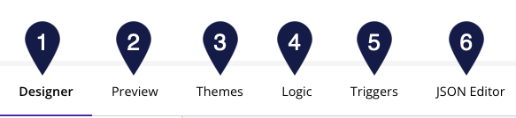 The image illustrates the six tabs available in the Dynamic Form editor of the Global AI platform: Designer, Preview, Themes, Rules, Triggers, and JSON Editor, each providing specific functionalities for form creation and customization.